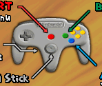 Pause Menu - Mario Tennis
