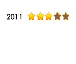 Song Names - K-POP Dance Festival