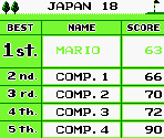 Score Sheets - Golf
