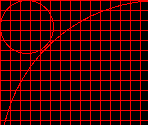 Geometry - LCD Analyzer