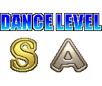 Results - Dance Dance Revolution