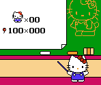 Font/HUD - Hello Kitty World (JPN)