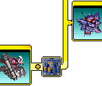 Unit Tree - SD Gundam G Generation DS