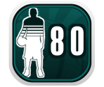 Trophy Icons - NBA 2K12