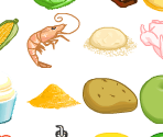 Ingredients - DinerTown Tycoon