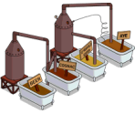 Bathtub Brewery - The Simpsons: Tapped Out