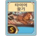 Training Card - Alicia Online 2.0