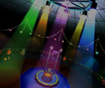 Ranking Backgrounds - Active Life: Magical Carnival / Family Trainer: Magical Carnival