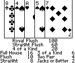 Poker - Classic Casino