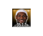 Achievement Icons - NBA 2K8