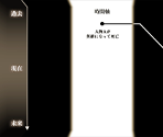 Misc (1/2) - Fate/stay night REMASTERED
