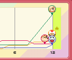 Mario Party End Monitor (Jamboree) - Mario Customs