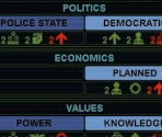 Social Engineering - Sid Meier's Alpha Centauri / Alien Crossfire