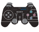 Controller Layout - LittleBigPlanet Karting