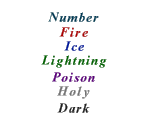 Fonts (Attribute) - Valkyrie Profile: Lenneth