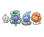 #351 Castform - Pokémon Customs