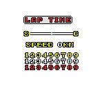 In-Game Interface - Super Hang-On