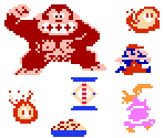 Characters, Enemies & Objects - Donkey Kong