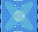 Alius Academy - Inazuma Eleven 2: Firestorm / Blizzard