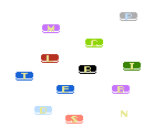 Powerups - Arkanoid II / Arkanoid: Revenge of Doh