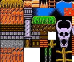 Tileset - Super Pitfall