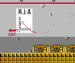 Starting Room - Takeshi no Chosenjo / Takeshi's Challenge (JPN)