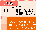 Personalities - Tomodachi Collection (JPN)
