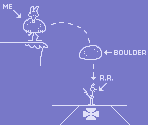 Blueprints - Road Runner's Death Valley Rally / Looney Tunes: Road Runner / Road Runner vs. Wile E. Coyote