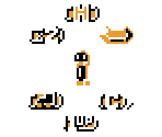 Items & Objects - Pocket Zaurus: Ju Ōken no Nazo (JPN)