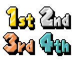 Results Screen - Mario Party DS