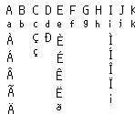 Font - Dragon Ball: Advanced Adventure