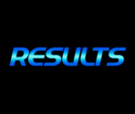 Results Screen - Sonic Shuffle