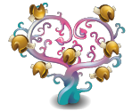 Prediction Tree - Fairy Farm