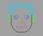 General Sprites - Face Maker