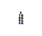 HUD - Micro Machines