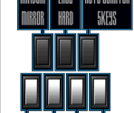 Options - beatmania IIDX Series