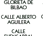 Board Names (Spanish) - Monopoly (1999)