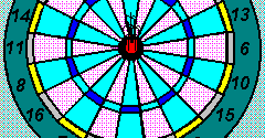Financial Freedom Electronic Darts - Financial Freedom Electronic Darts