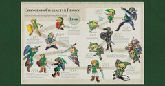 The Legend of Zelda: Hyrule Historia - The Legend of Zelda: Hyrule Historia