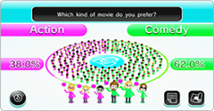 Everybody Votes Channel - Everybody Votes Channel