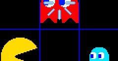 Pac-Man Crisis - Pac-Man Crisis